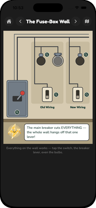 The Fuse-Box Wall capstone: a breaker, switches, and bulbs wired like a real electrical panel.
